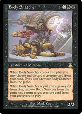 MTG BODY OF RESEARCH