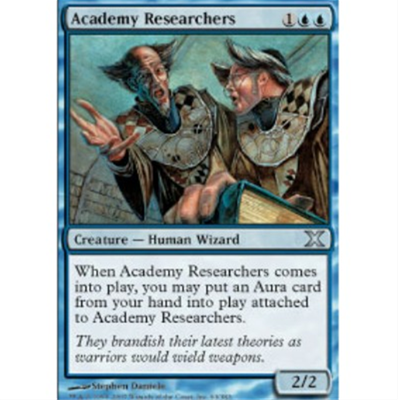 MTG ACADEMY RESEARCHERS